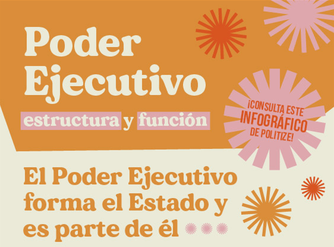 Previa - Poder Ejecutivo